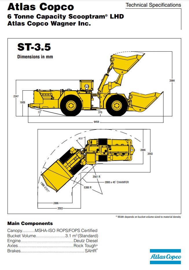 ATLAS COPCO ST3.5